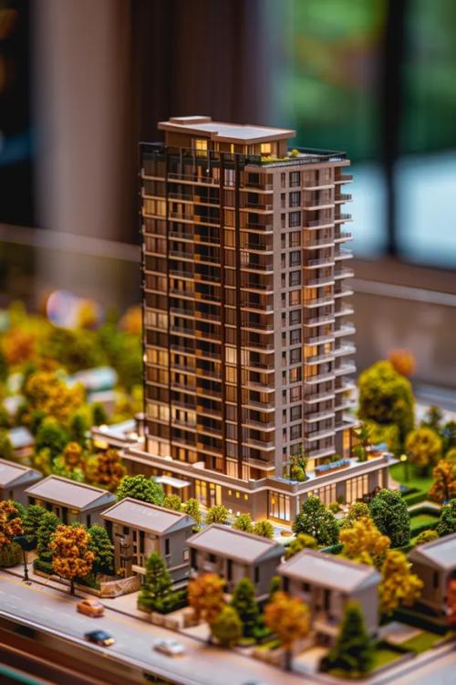 中国高档小区房地产开发 趋势、逻辑与未来展望